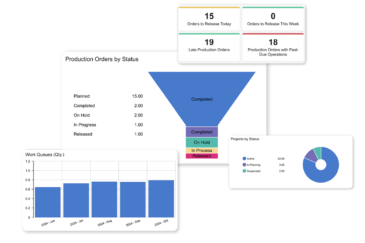 Manufacturing - Multi Modal Manufacturing - Interface Screenshot
