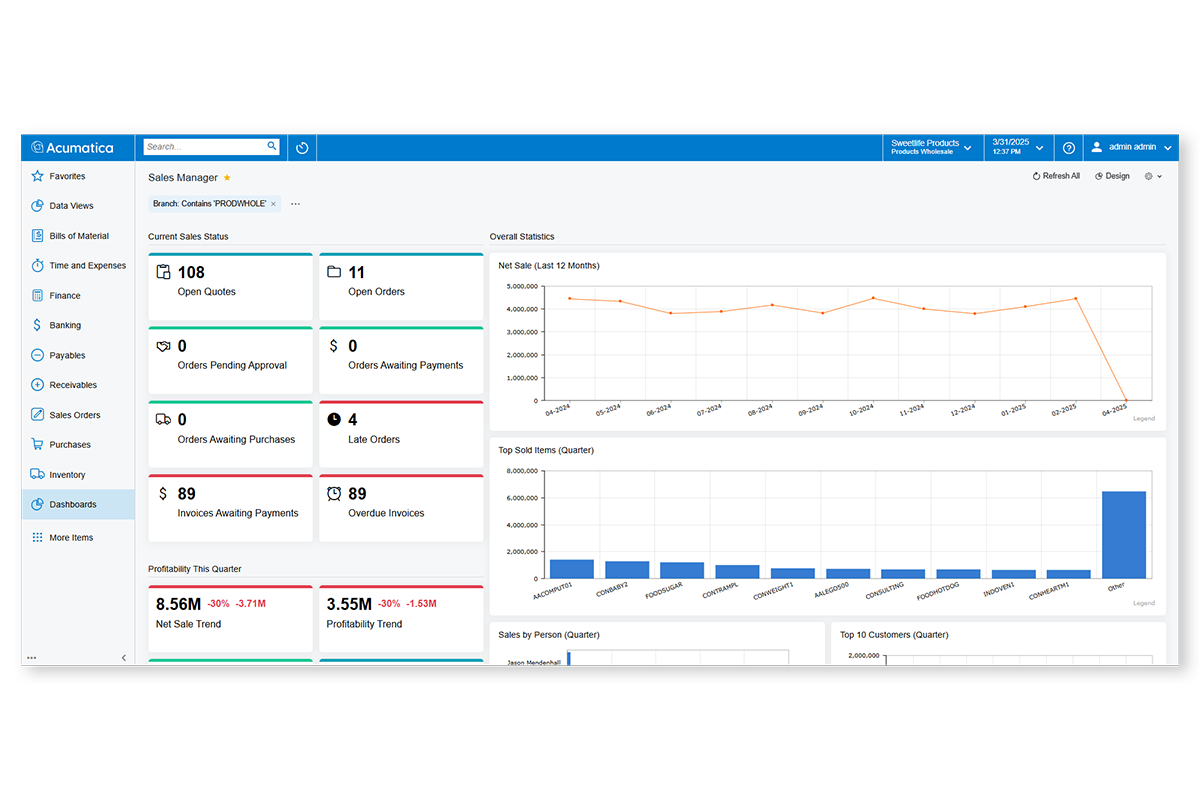 Sales-Desktop-Dashboard-ModernUI