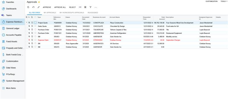 bpw-credit-unions-operational-efficiency