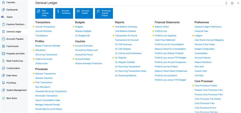 bpw-credit-unions-reporting-analytics
